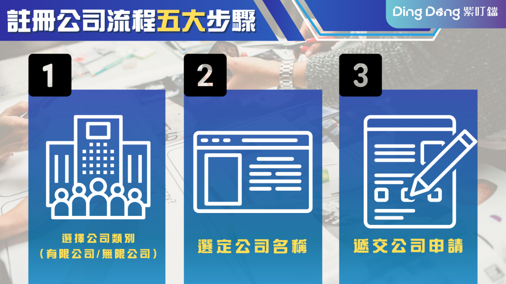 註冊公司流程五大步驟:選擇公司類別 選定公司名稱 遞交公司申請